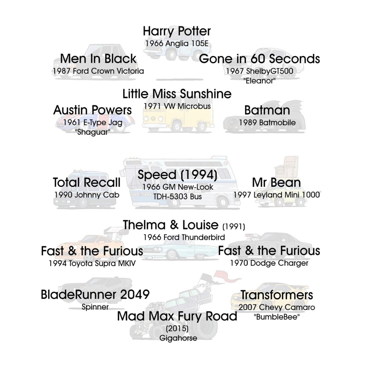 isthatso T Shirt - Movie Vehicles