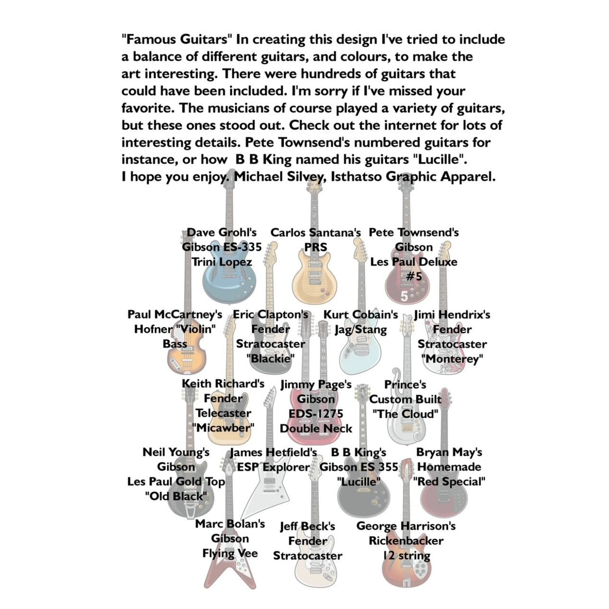 isthatso T Shirt - Famous Guitars