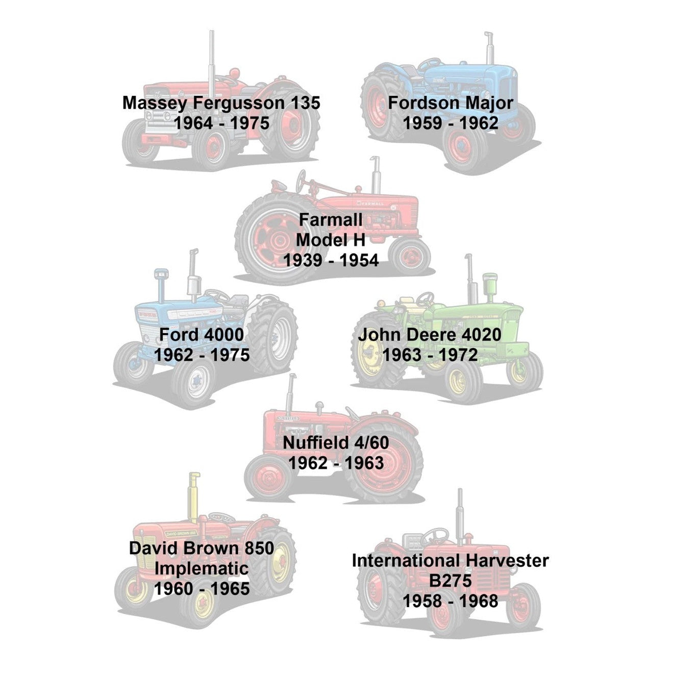 isthatso Tee Shirt - Early Tractor Models