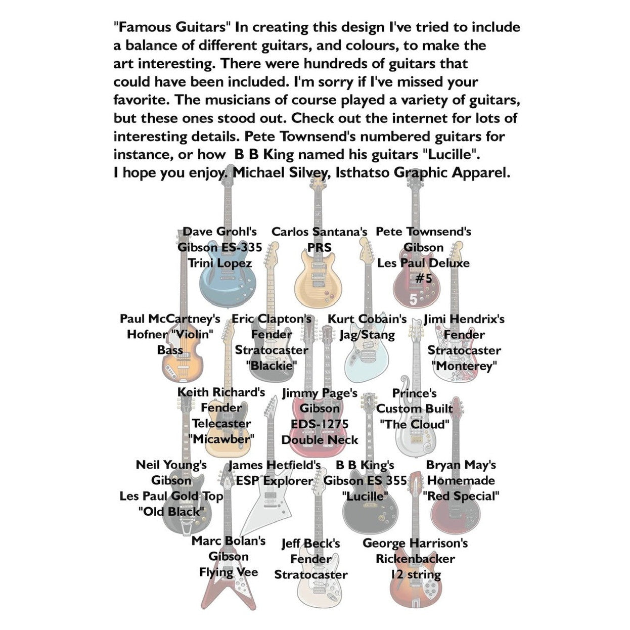 isthatso T Shirt - Famous Guitars