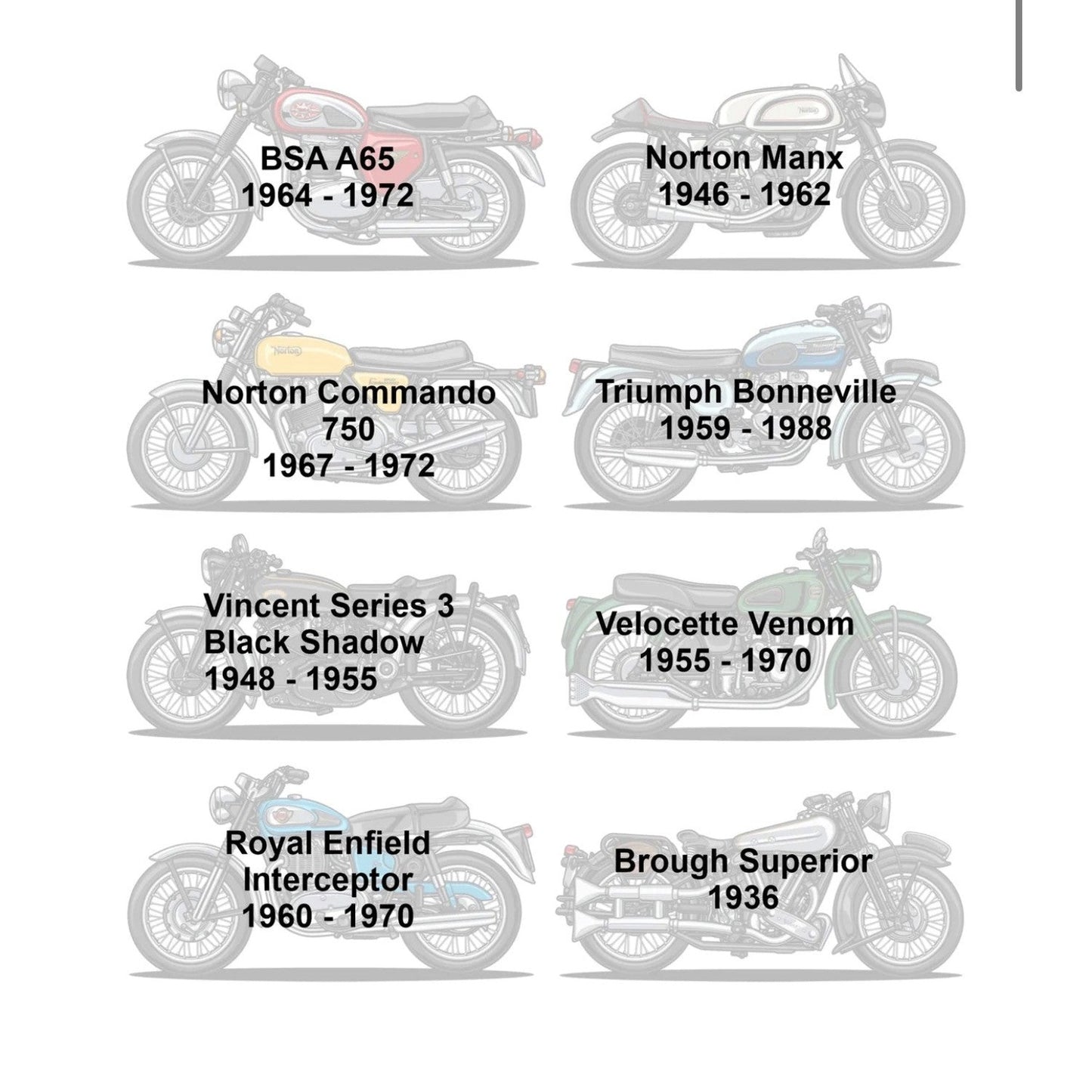 isthatso Tee Shirt - Vintage Motorcycles